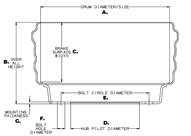 drum detail